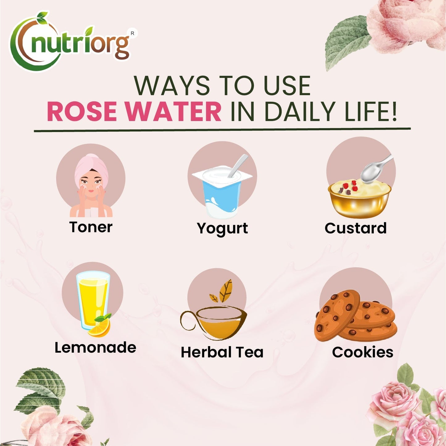 Nutriorg Certified Organic Rose Water 250ml and Get 100ml Spray Bottle Free