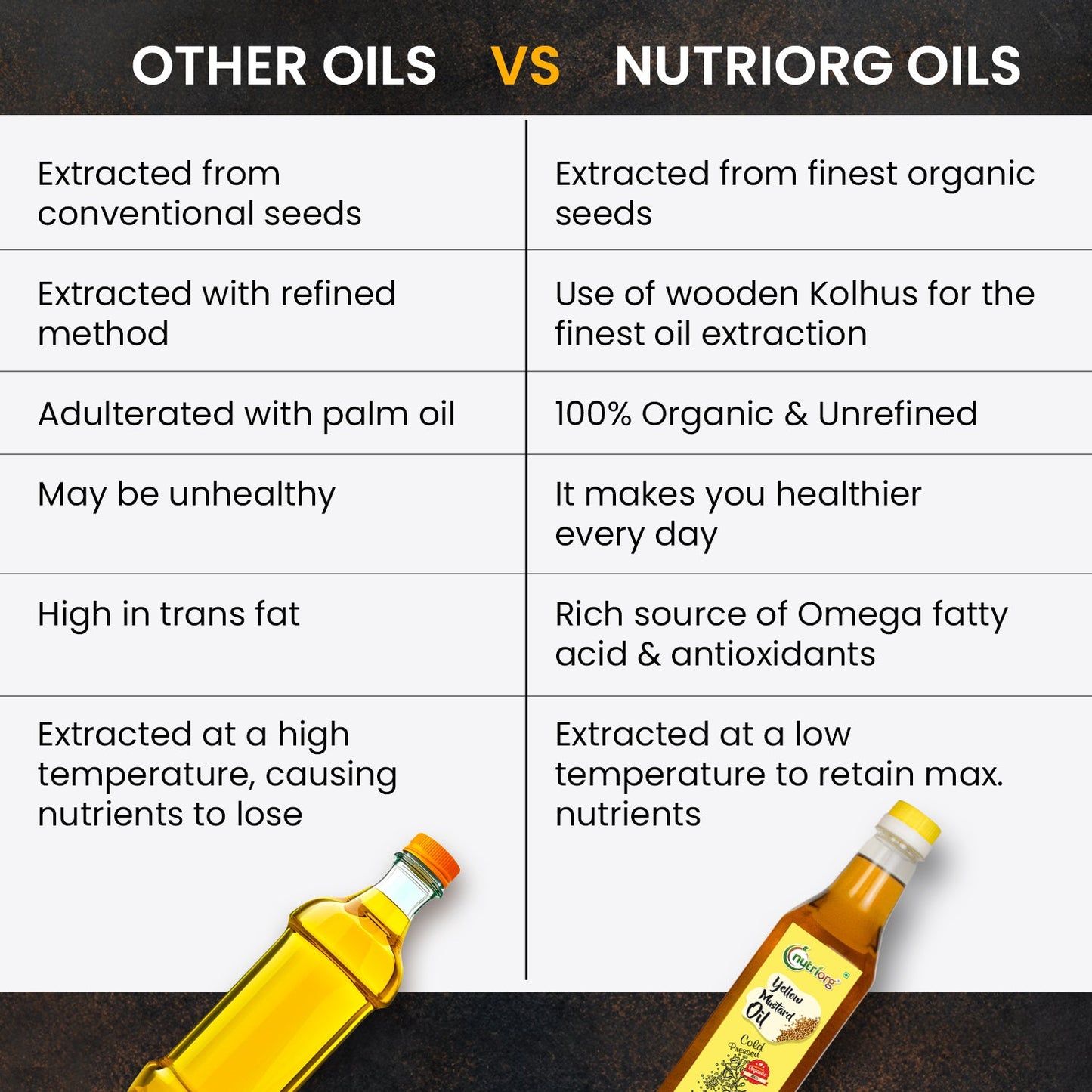 Nutriorg Certified Organic Yellow Mustard Oil 500ml | Wooden Cold-Pressed Oil